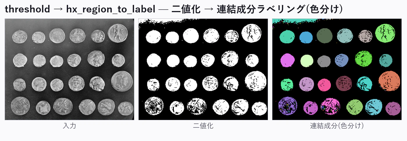 opdemo_05_threshold_label.png