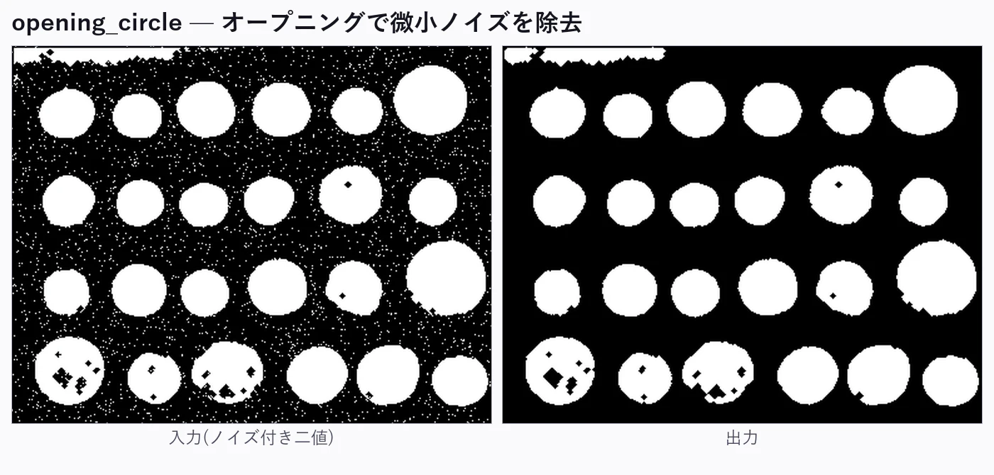 opdemo_06_opening_circle.png