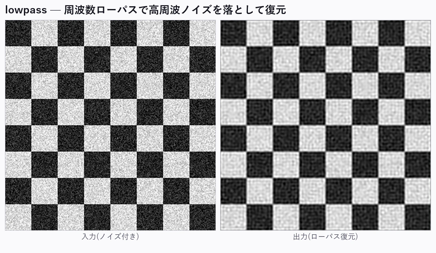 opdemo_09_lowpass.png