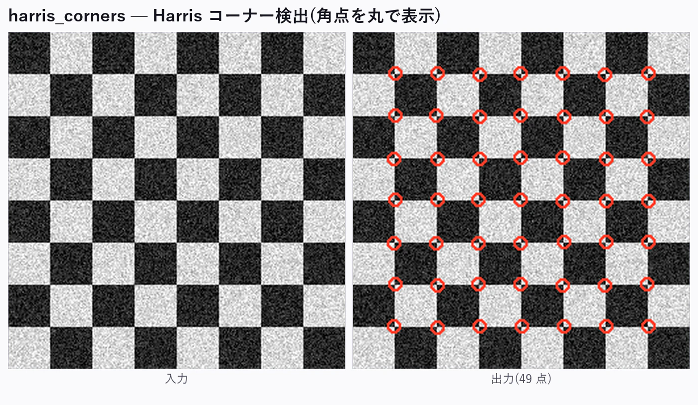 opdemo_11_harris_corners.png