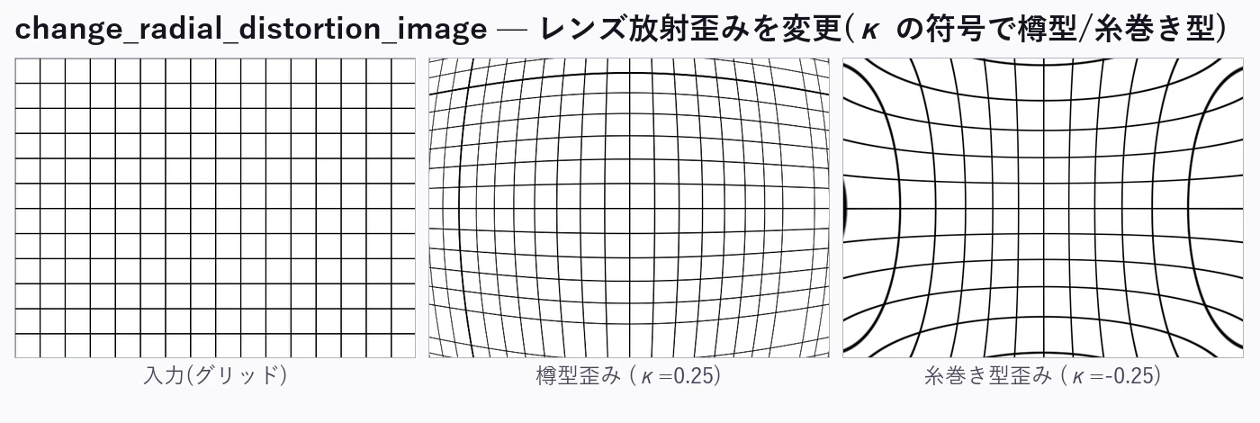 opdemo_12_radial_distortion.png