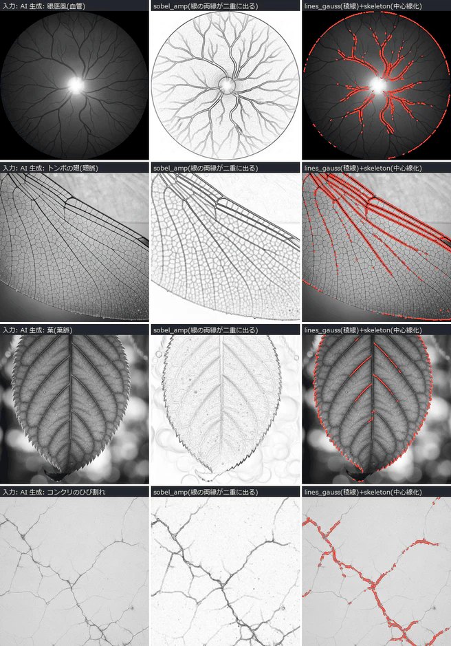 fops_contour