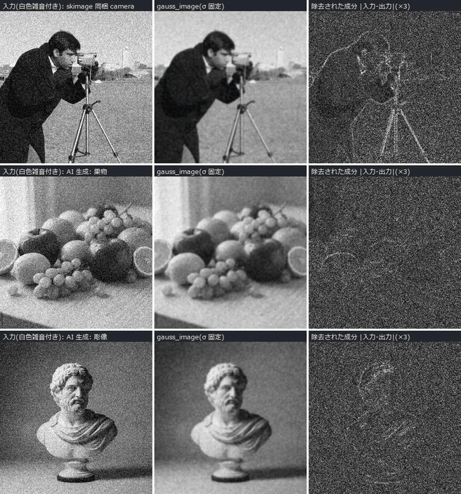 fops_filters
