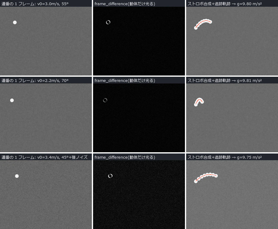 fops_flow