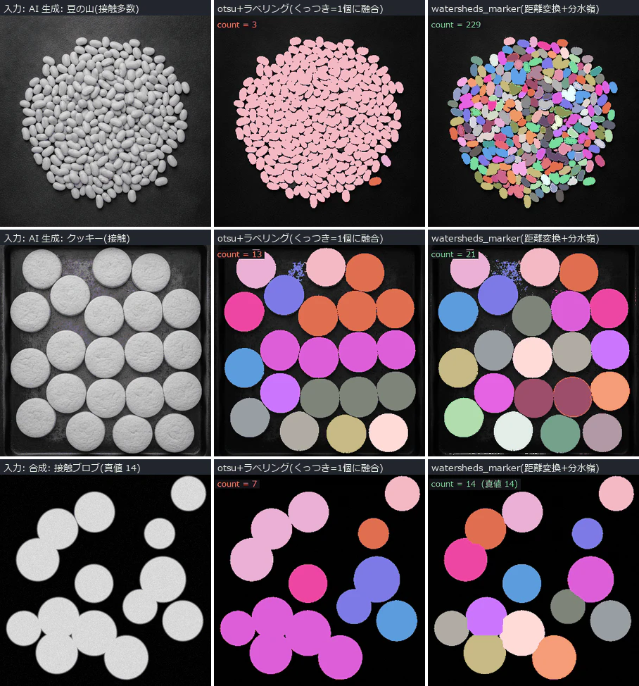 fops_segmentation
