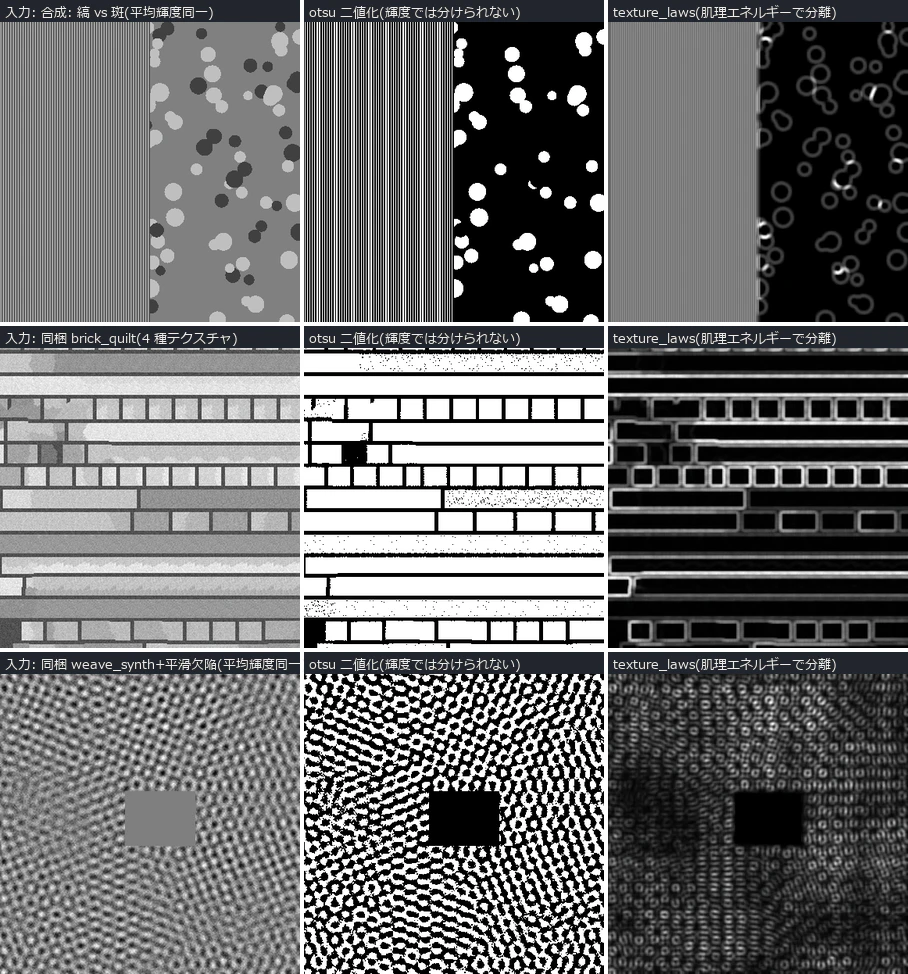 fops_texture