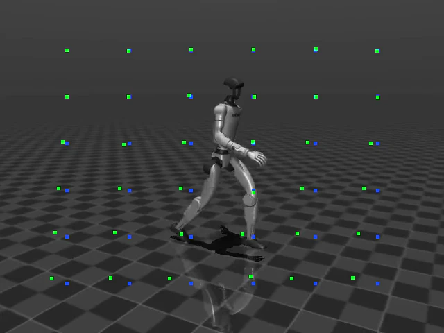 Point tracking on G1 walking