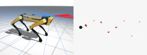 Spot + LiDAR