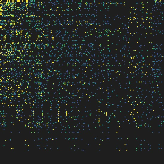 How Much of the Wiring Do Two Genetically Identical Worms Share? — Counting the Connections Present in All 8 Worms of a Developmental Series