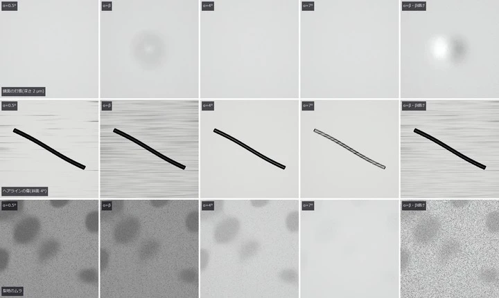 Illumination Cone versus Imaging NA — Change Only the Opening of the Light Cone and the Same Dent, Scratch and Satin Patch Vanish or Appear