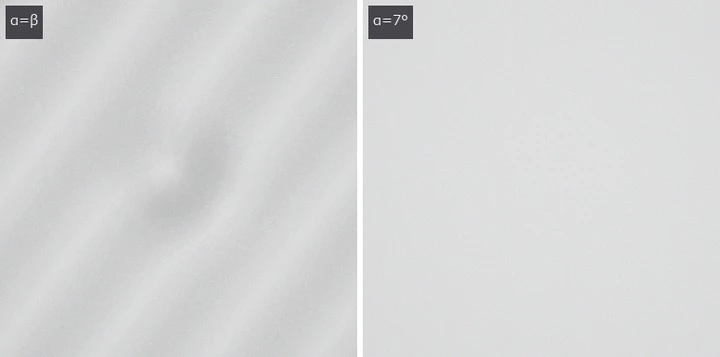 面のうねり(周期 1.5 mm、傾き ±0.25°)を足した鏡面の打痕。