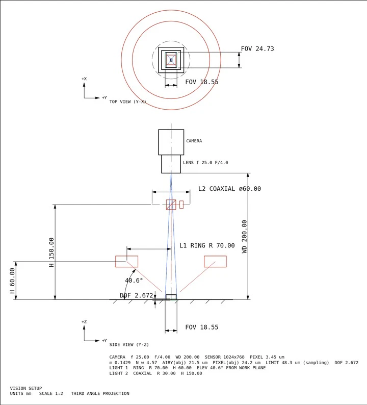 Optical Drawings Straight from the Calculation — Lens Layouts, Vision-Setup Drawings and ISO 10110 Element Drawings as SVG / DXF, Scored by Reading the Written Files Back