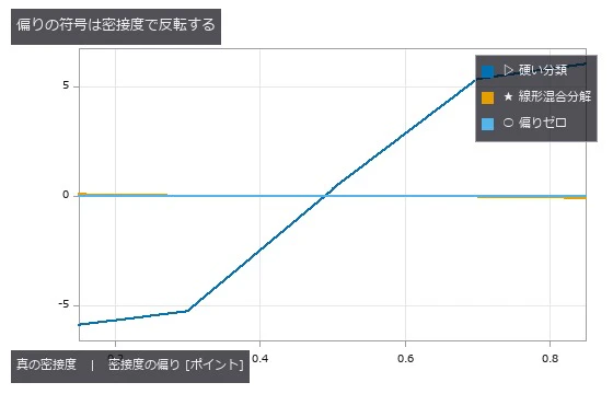 図