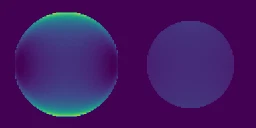 検光子を 0〜180° 回したときの明るさ。黒い蝶ネクタイが回る —— 暗くなる向きが、その画素の面の傾きの向き(鏡面では入射面に直交)。