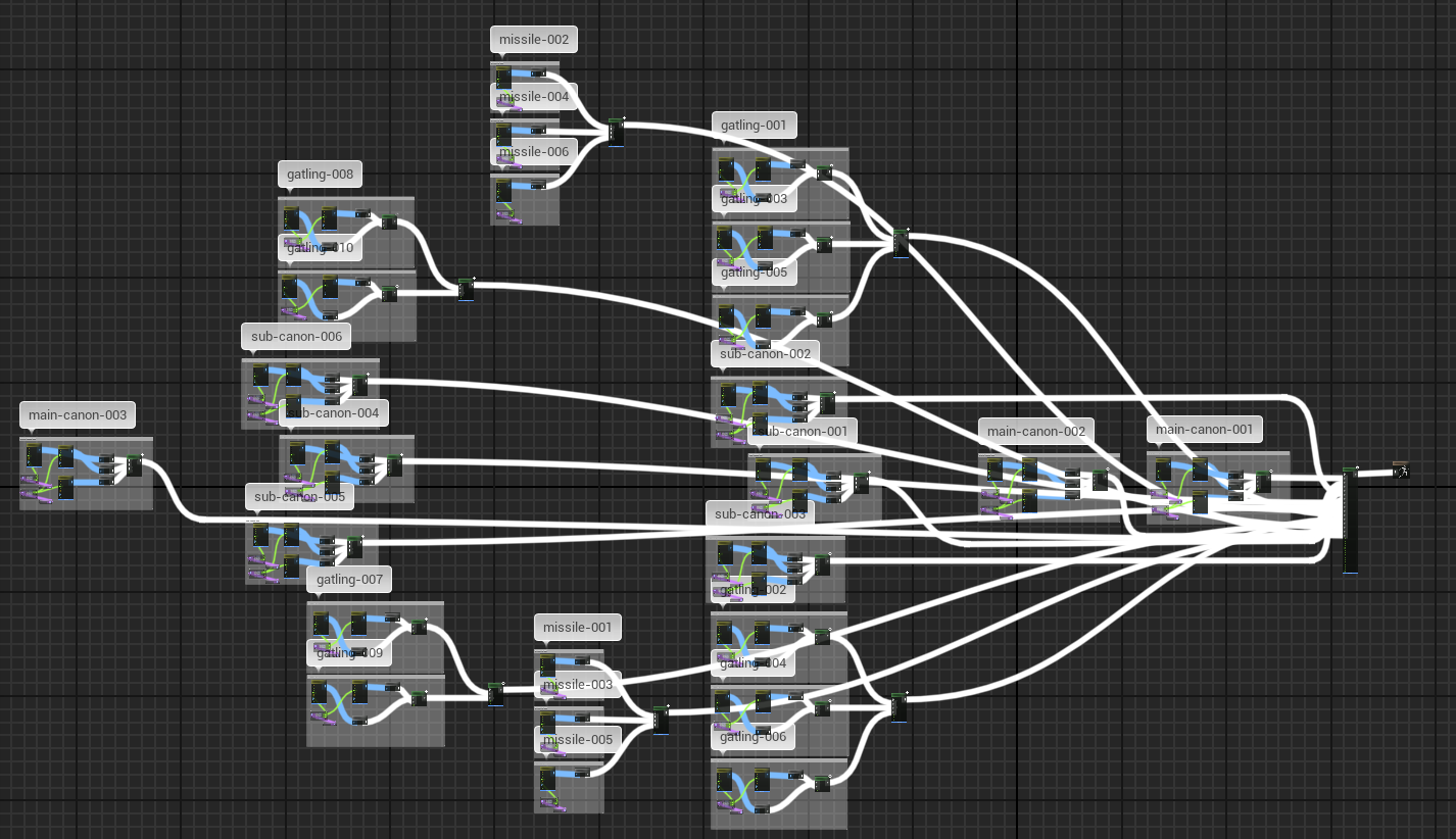 大和アニメーションbp