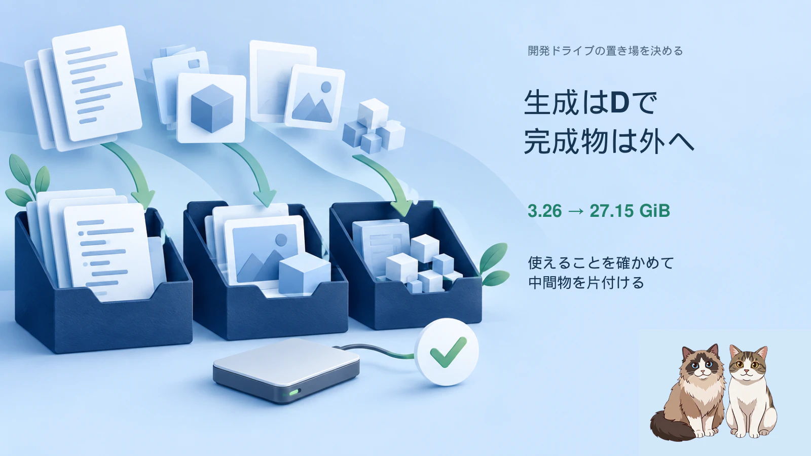 生成物を用途で仕分け、作業場所と保管場所を分ける