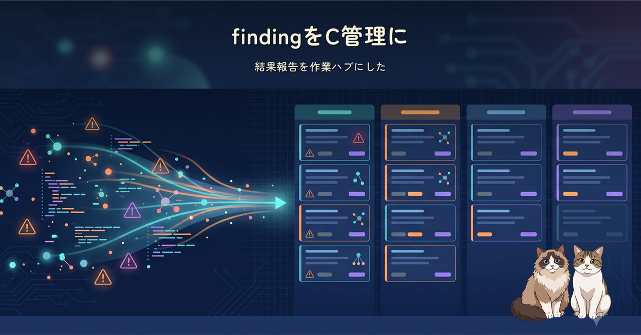 findingをC管理に、結果報告を作業ハブにした