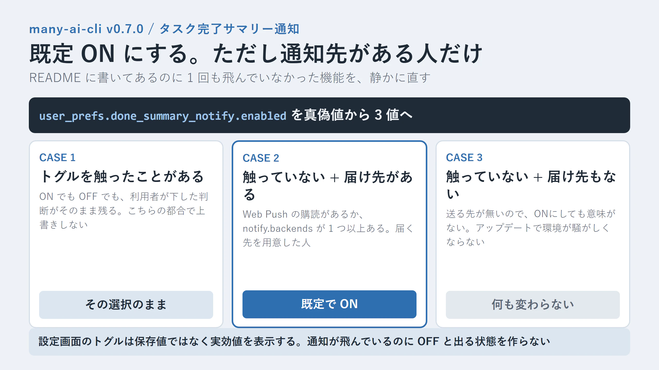 完了通知の 3 値判定
