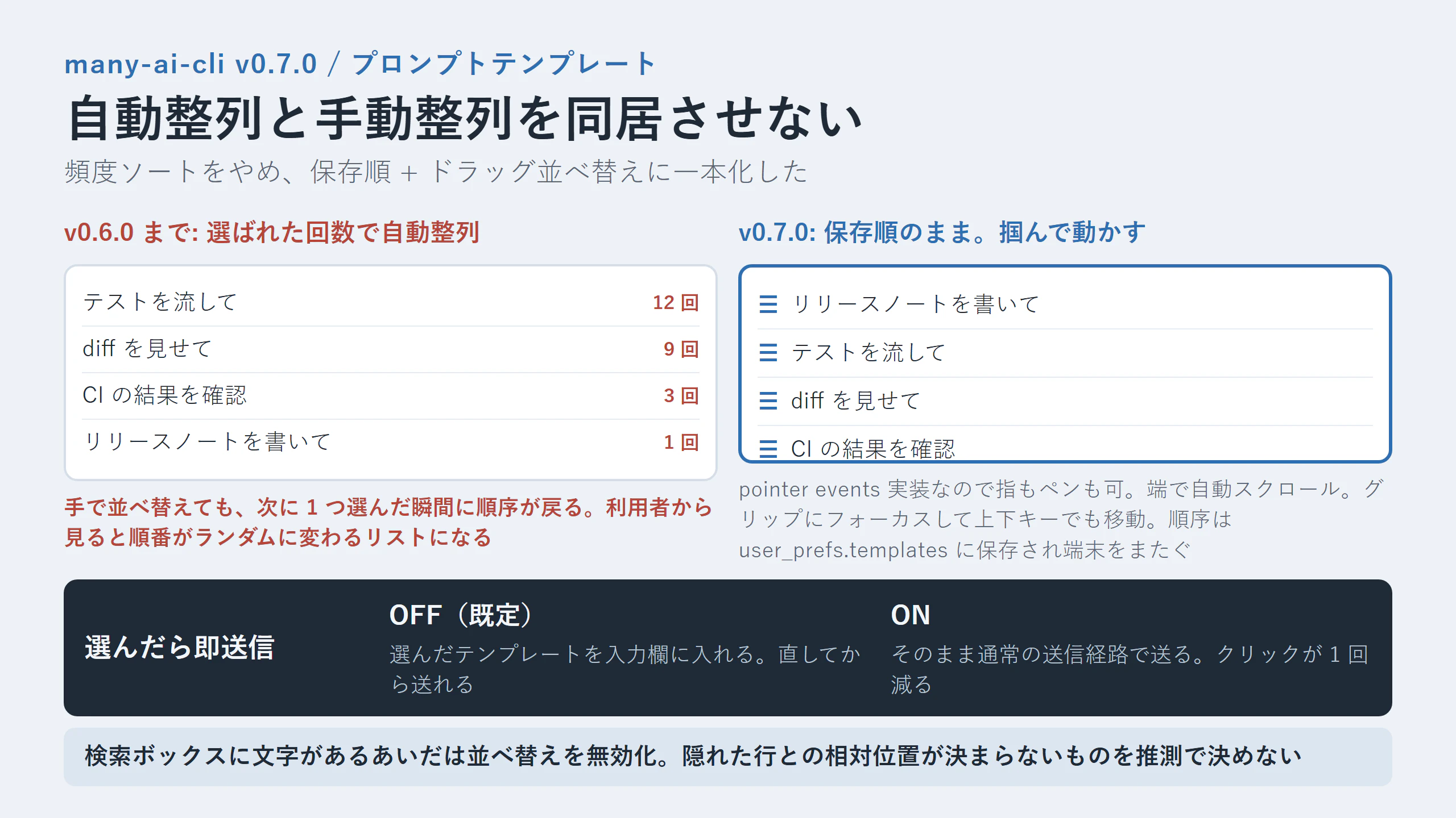 テンプレートの並び順と即送信トグル