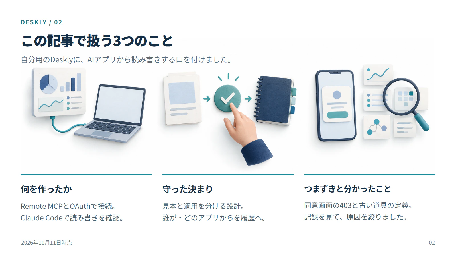 何を作り、何を守り、どこでつまずいたか