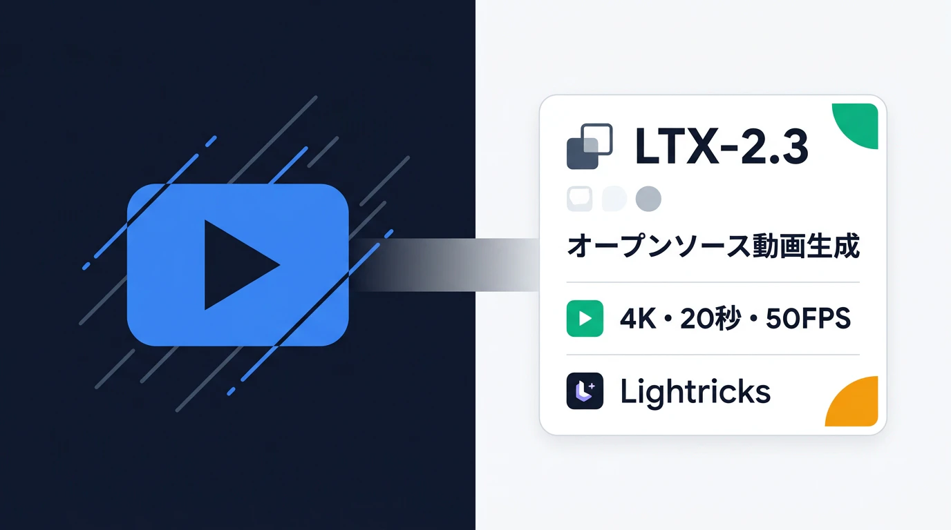 LTX-2.3 — オープンソース4K動画生成モデル