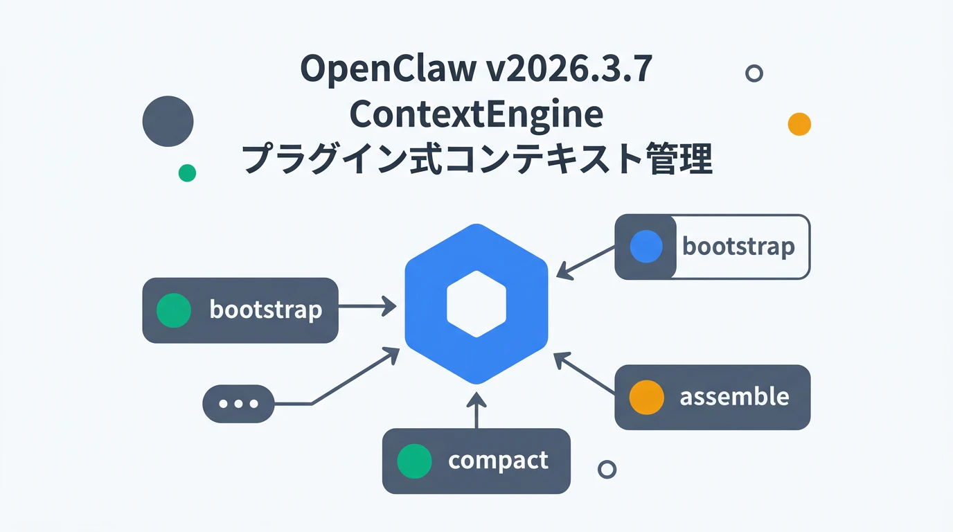 OpenClaw v2026.3.7 ContextEngine — プラグイン式コンテキスト管理