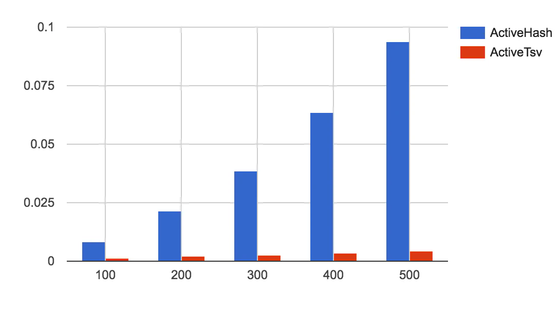 benchmark.png