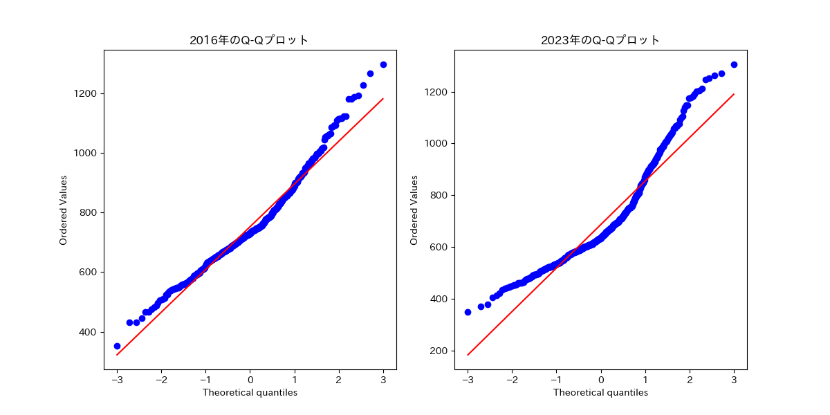 qqplot.png
