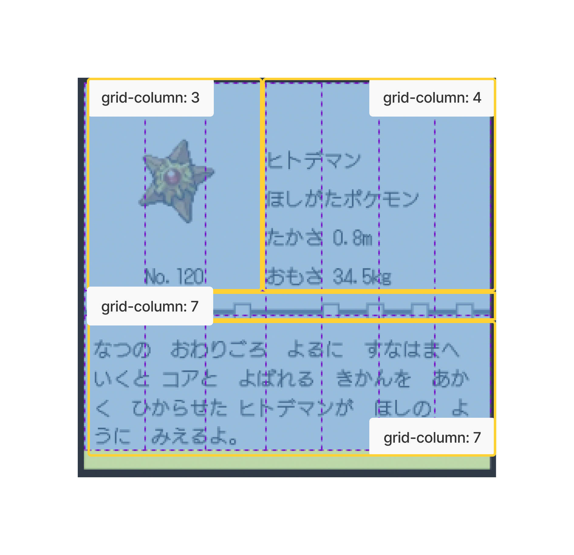 grid の説明