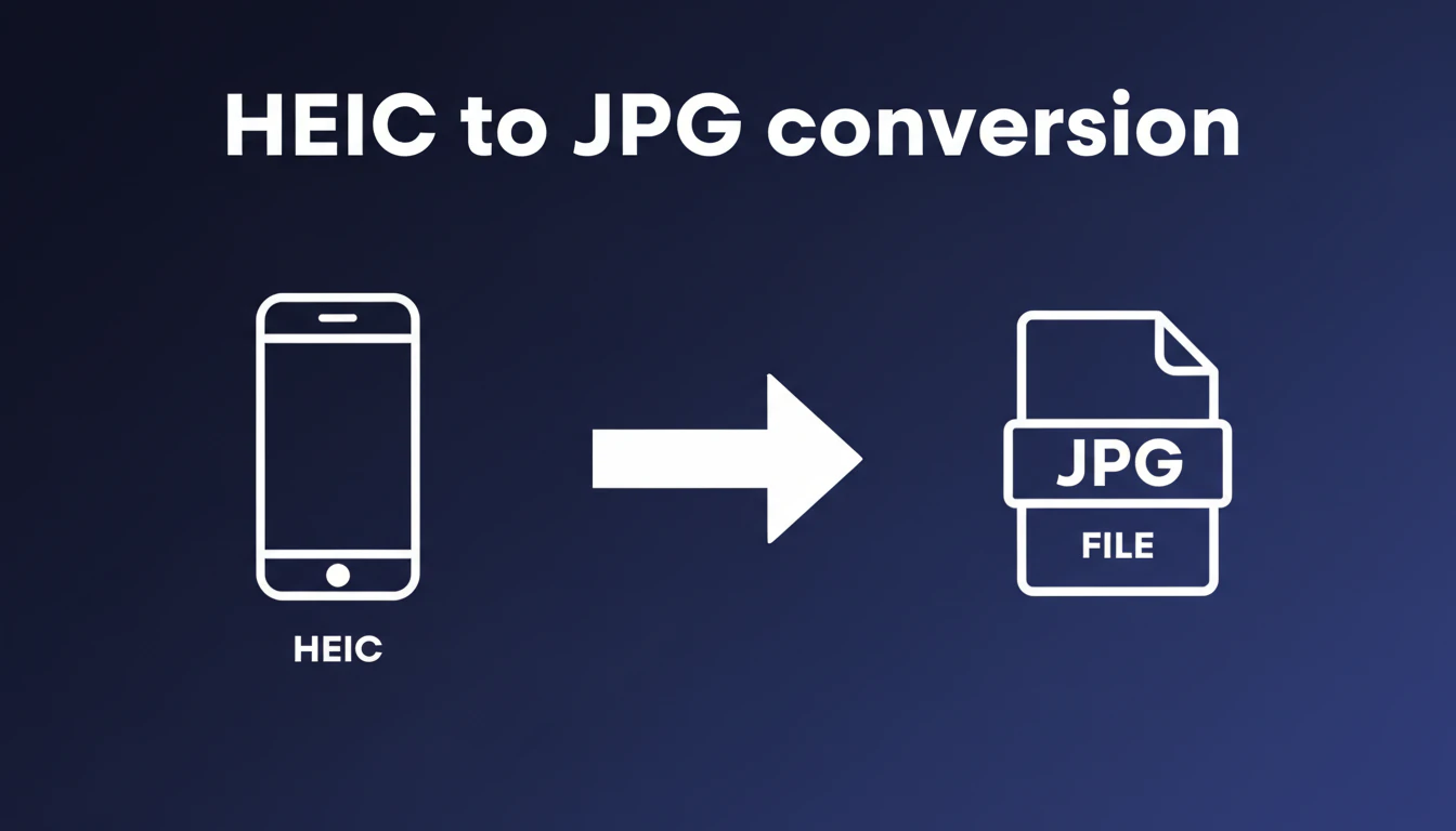 HEIC→JPG変換