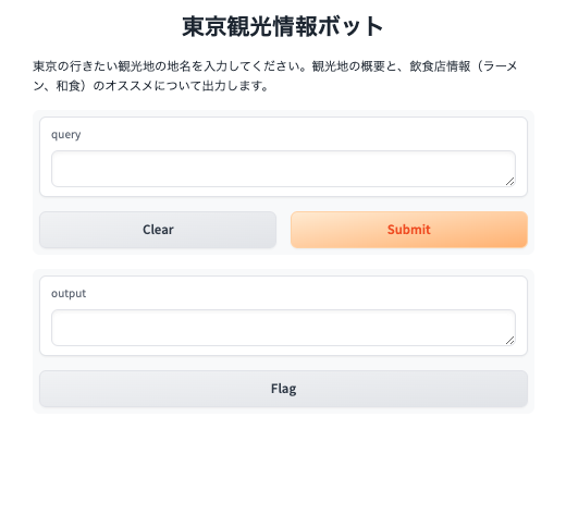 入力前の画面 入力前の画面