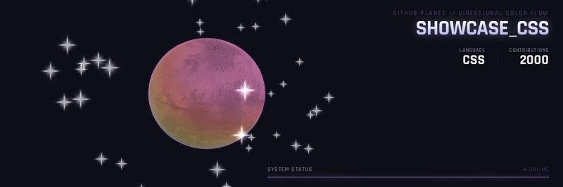 CSS planet