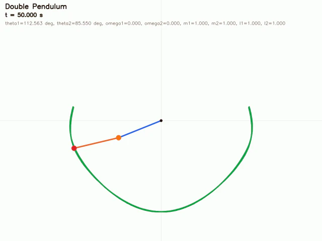 長時間サンプルのサムネイル