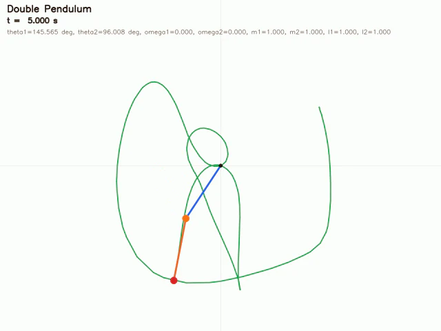 別条件サンプルのサムネイル