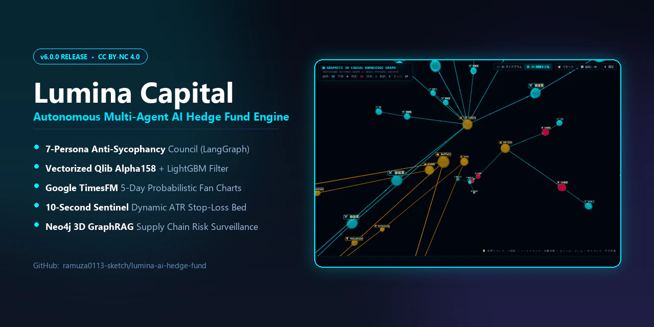 Lumina Capital Header