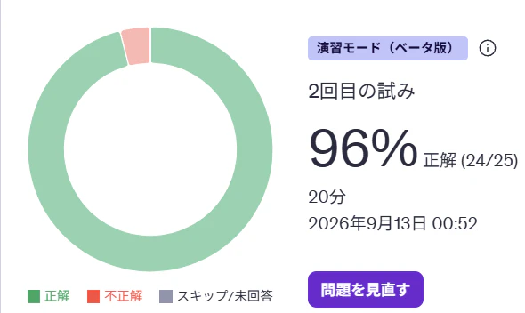 模擬試験1〜3の結果(72% / 80% / 88%)