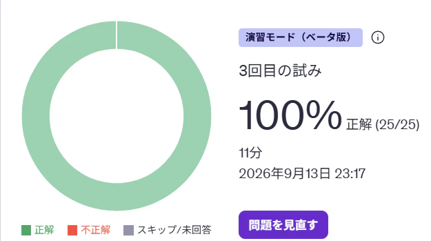 模擬試験4・6の結果(92% / 91%)