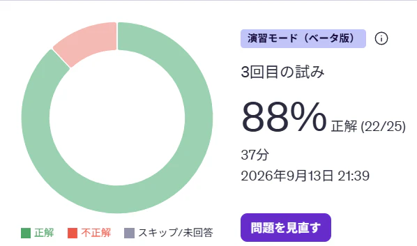 収録されている模擬試験(6セット)