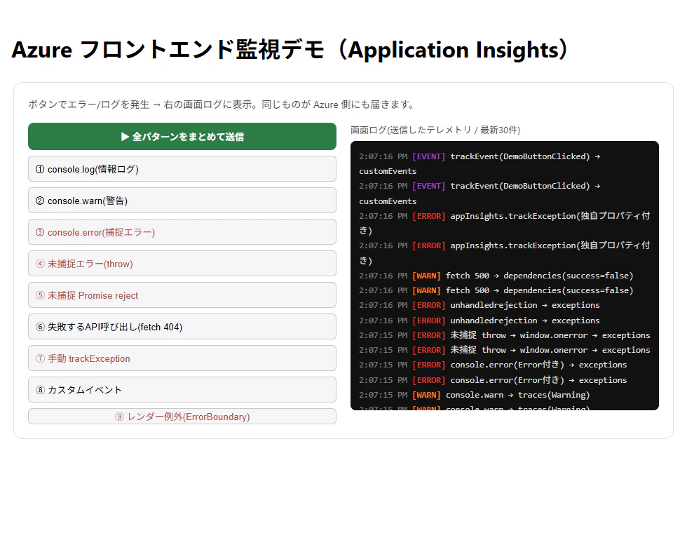 動作確認用パネル