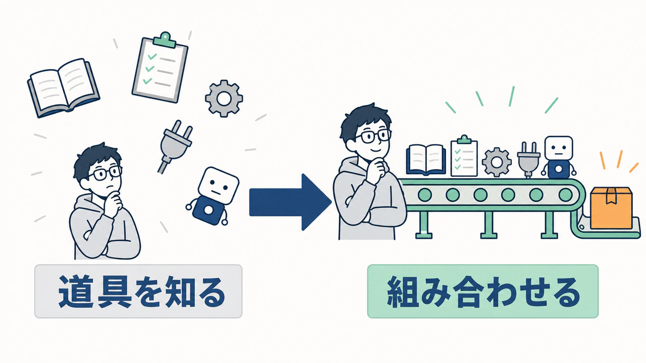 図13 前編→後編の橋渡し