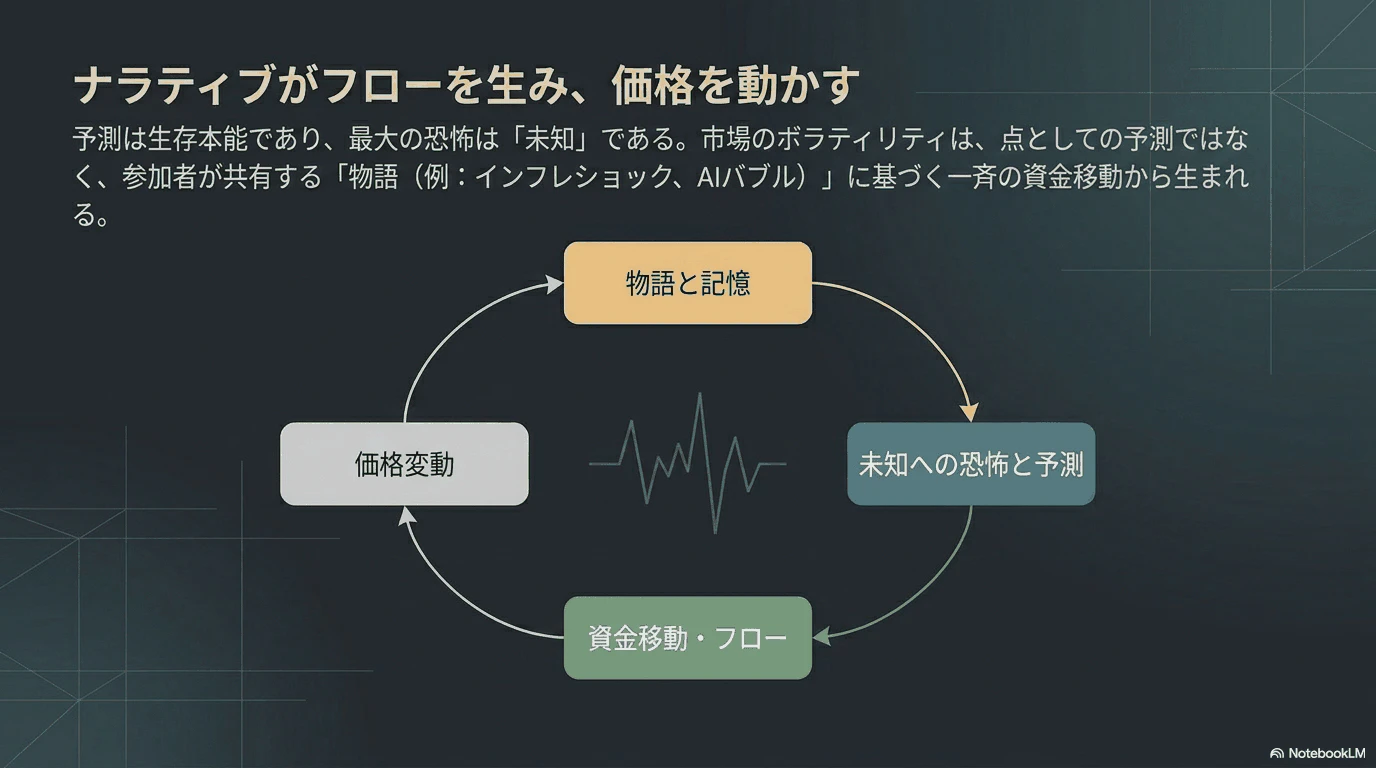 画像説明