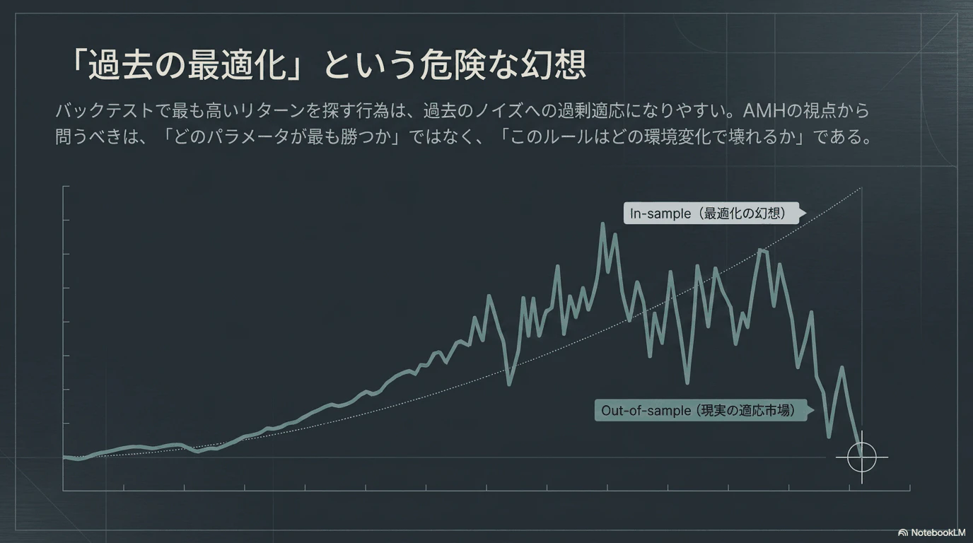 画像説明