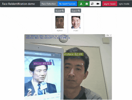 real-time face-reid