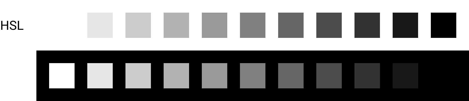 Uiのカラーパレットとして綺麗なグレーのグラデーションを考える Qiita Uiのカラーパレットとして綺麗なグレーのグラデーションを考える Qiita