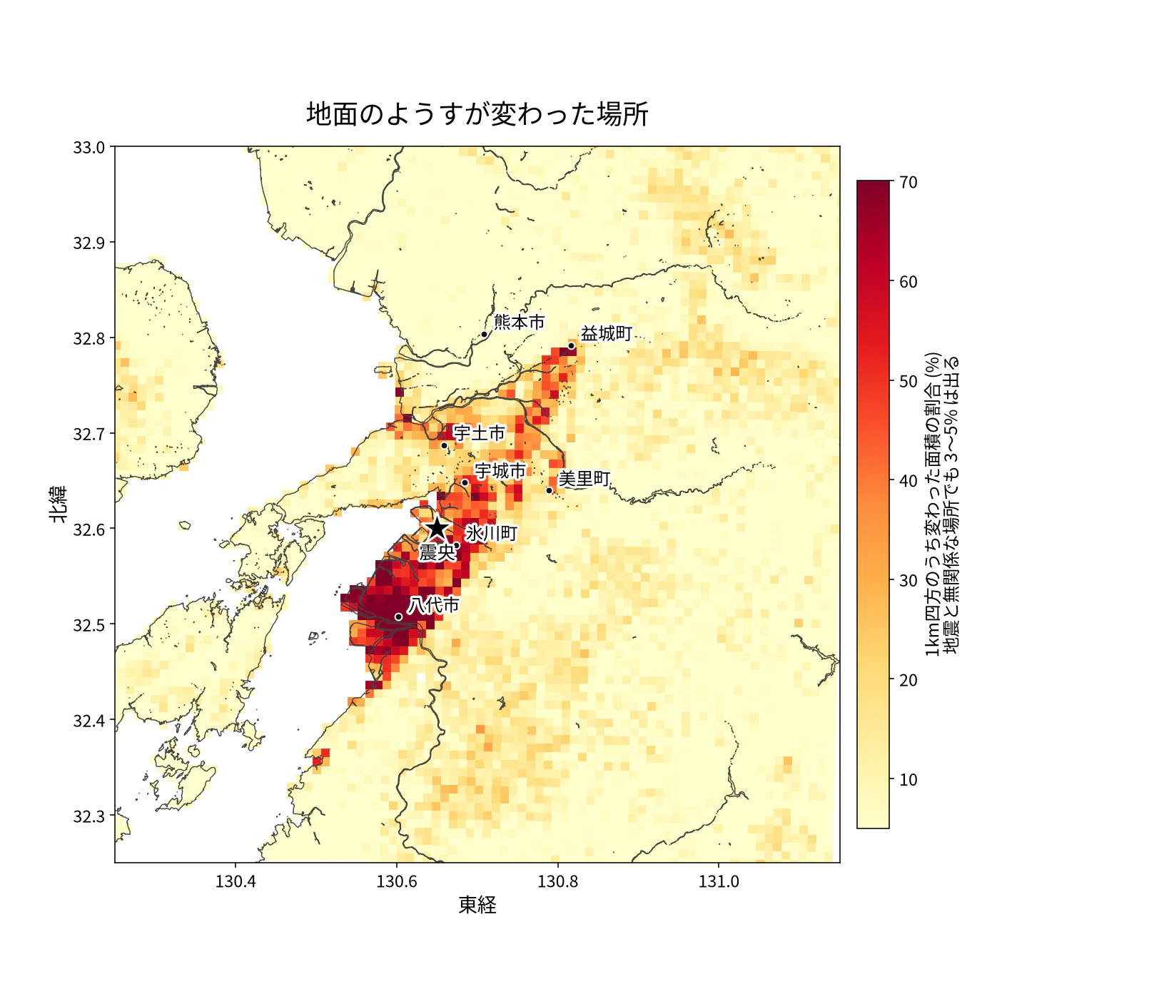 地面のようすが変わった場所