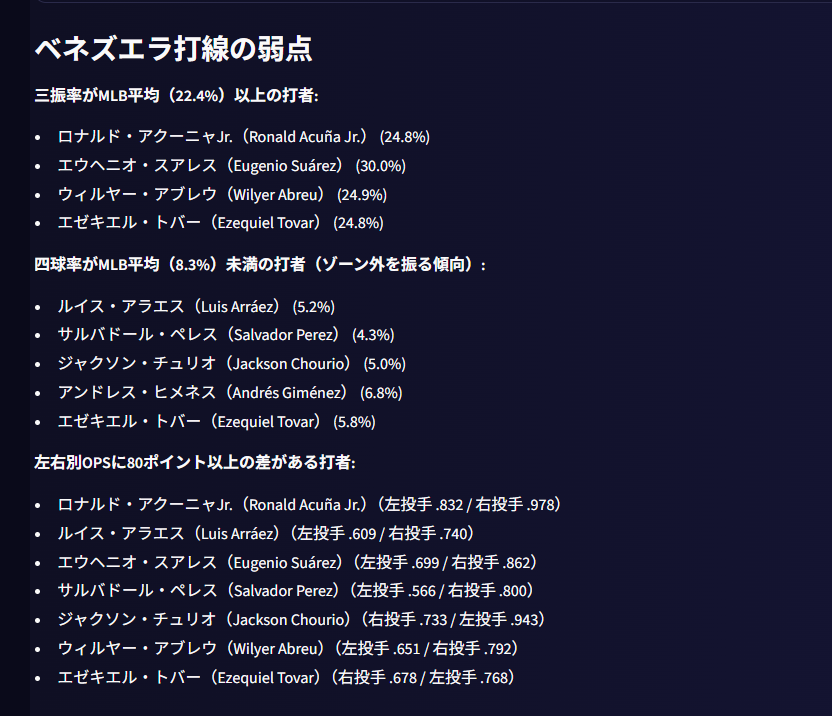 チーム弱点分析