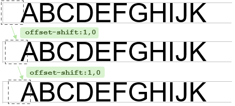 alphabet-white-16-shifted