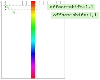 hue-256-vert-shifted