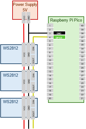 ws2812-circuit-extpower