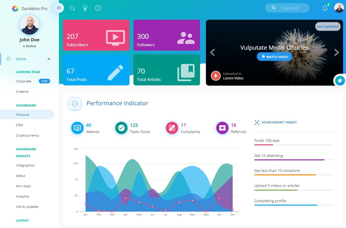 dandelion-pro-react-admin-dashboard-template